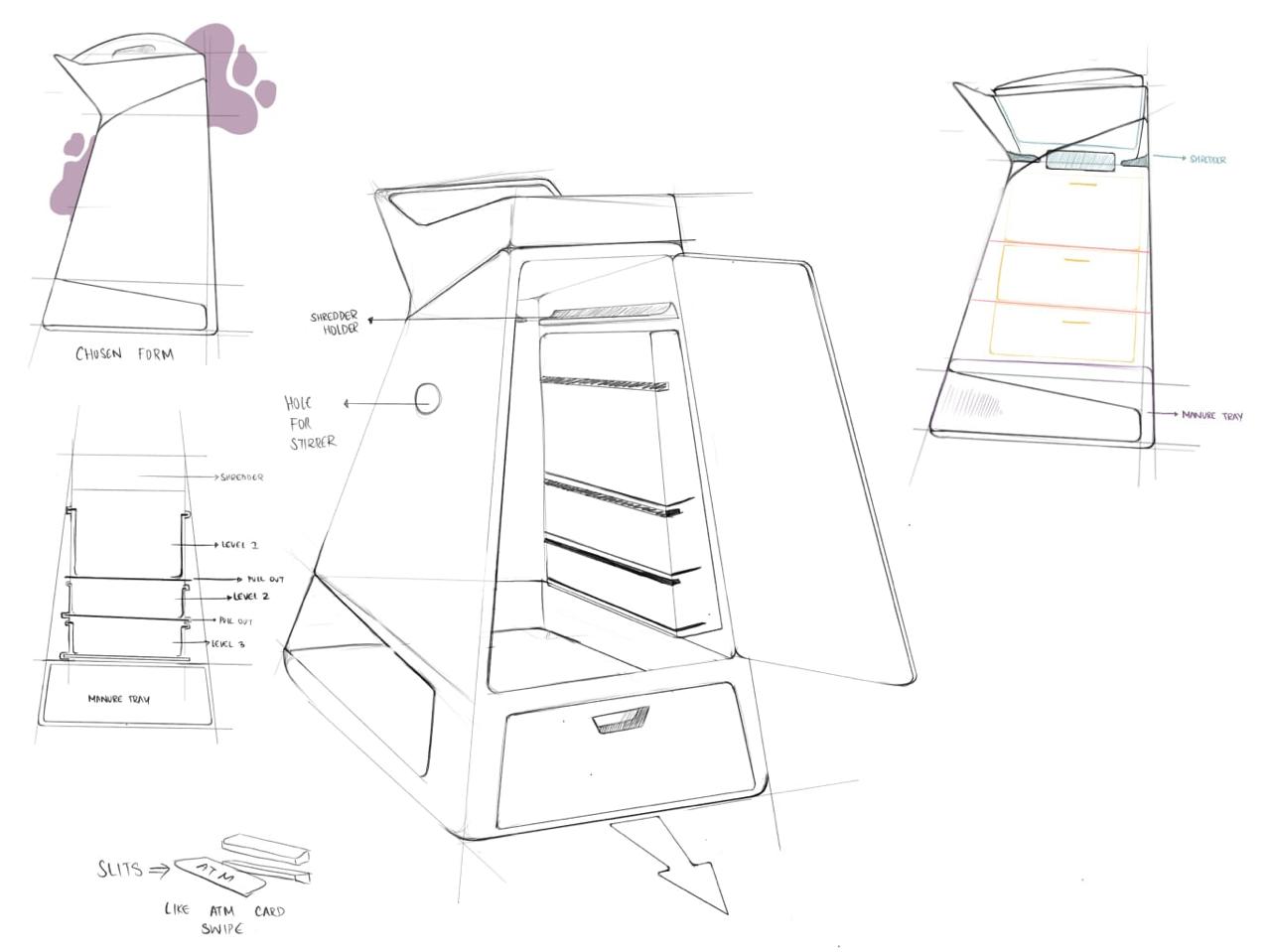 The Refined Sketch